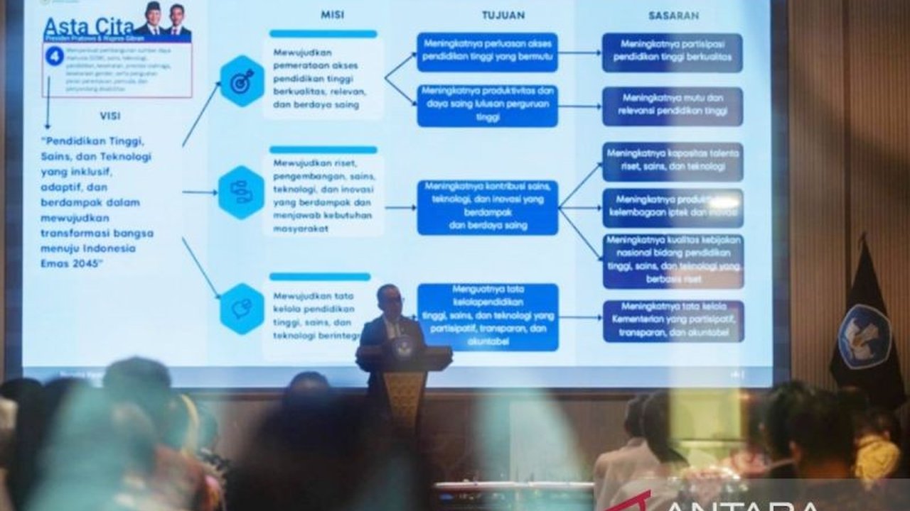 Universitas Lambung Mangkurat (ULM) secara resmi teken kontrak kinerja untuk program Kampus Berdampak 2026, menegaskan komitmennya dalam menciptakan SDM unggul dan kontribusi nyata bagi pembangunan nasional.