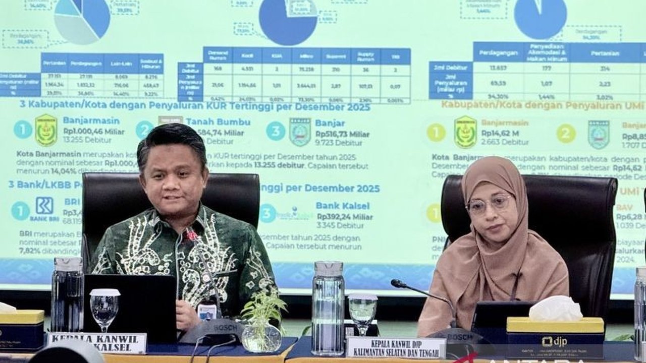 Kantor Wilayah DJPb Kalsel melaporkan **Pertumbuhan Ekonomi Kalsel** mencapai 5,19 persen hingga akhir 2025, melampaui rata-rata nasional dan menunjukkan ketahanan daerah di tengah ketidakpastian global.