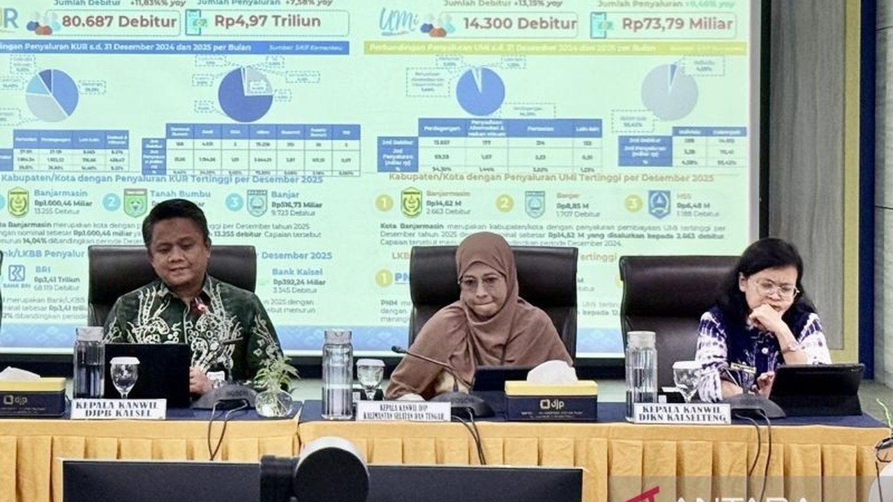 Kantor Wilayah DJPb Provinsi Kalimantan Selatan mencatat realisasi TKD Kalsel mencapai Rp30,13 triliun hingga akhir 2025, berperan strategis dalam pemerataan pembangunan dan peningkatan layanan publik.