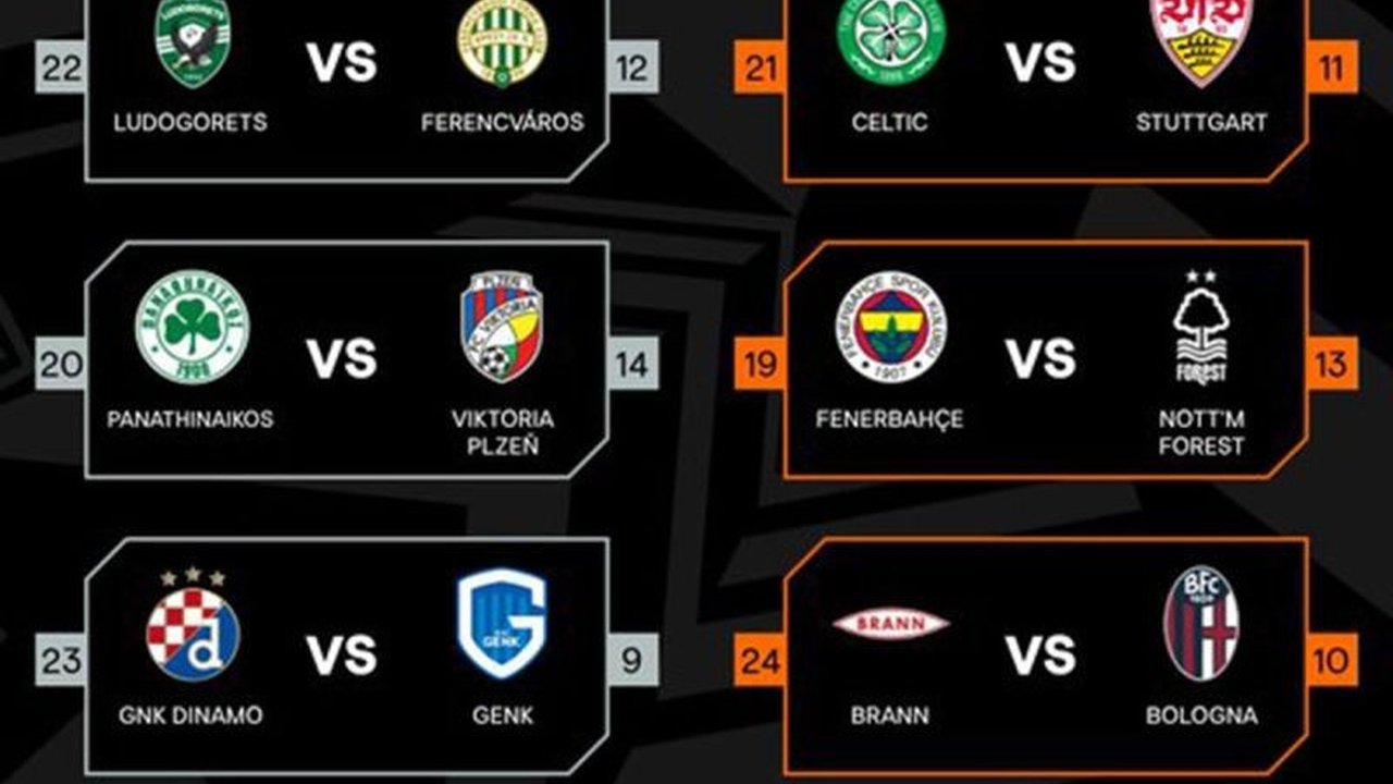 Pengundian babak play-off 16 besar Liga Europa telah rampung, menyajikan duel sengit antara Nottingham Forest kontra Fenerbahce dan Bologna melawan Brann yang patut dinantikan.