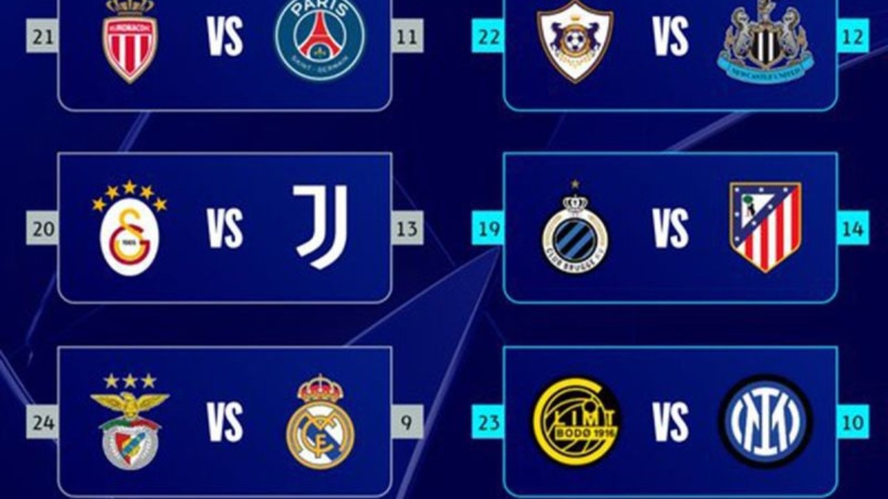 Real Madrid kembali bersua Benfica dalam babak play-off 16 besar Liga Champions, mengusung misi balas dendam setelah kekalahan dramatis di fase liga yang membuat mereka gagal lolos otomatis.