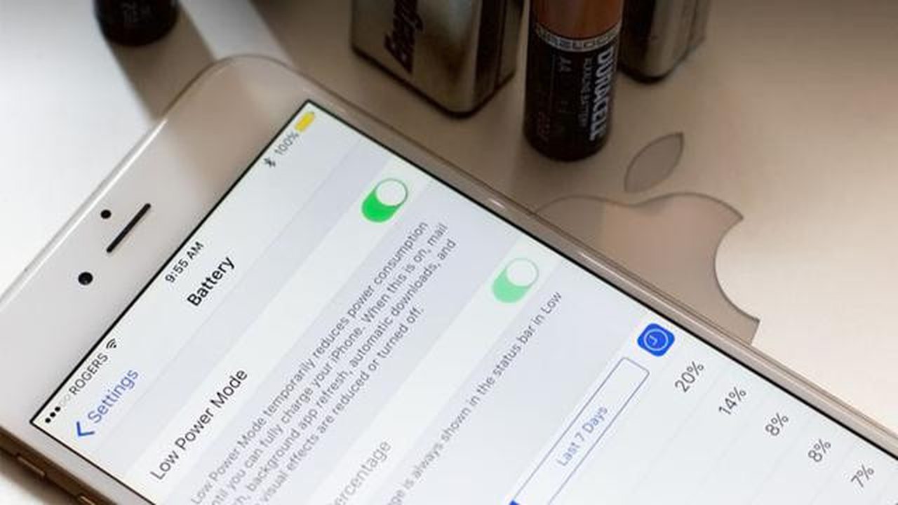 Apa yang menjadi alasah iPhone mati tiba-tiba? (Doc: iMore)