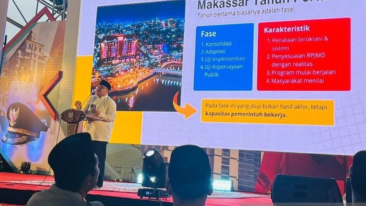 Pemerintah Kota Makassar berhasil mengamankan 24 aset Prasarana, Sarana, dan Utilitas Umum (PSU) perumahan senilai Rp371 miliar sepanjang tahun 2025, memastikan pengelolaan optimal untuk kepentingan masyarakat.