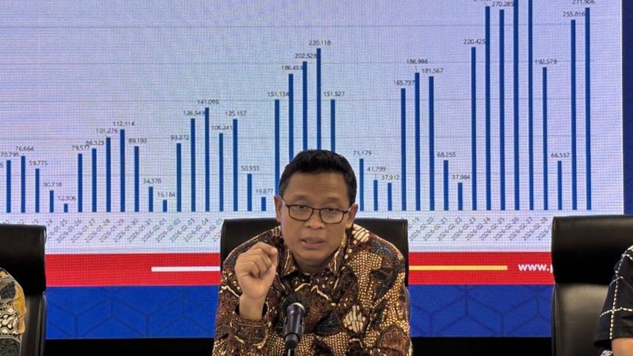 Direktorat Jenderal Pajak (DJP) mencatat 6 juta wajib pajak telah menunaikan kewajiban Pelaporan SPT Tahunan PPh tahun pajak 2025 per 5 Maret 2026. DJP terus mendorong kepatuhan wajib pajak dan mengimbau masyarakat untuk segera melapor guna menghindari sa