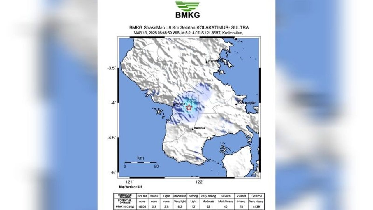 Provinsi Sulawesi Tenggara (Sultra) diguncang lima kali Gempa Bumi Sultra pada Jumat, dua di antaranya dirasakan masyarakat, akibat aktivitas sesar aktif, menurut BMKG Kendari.