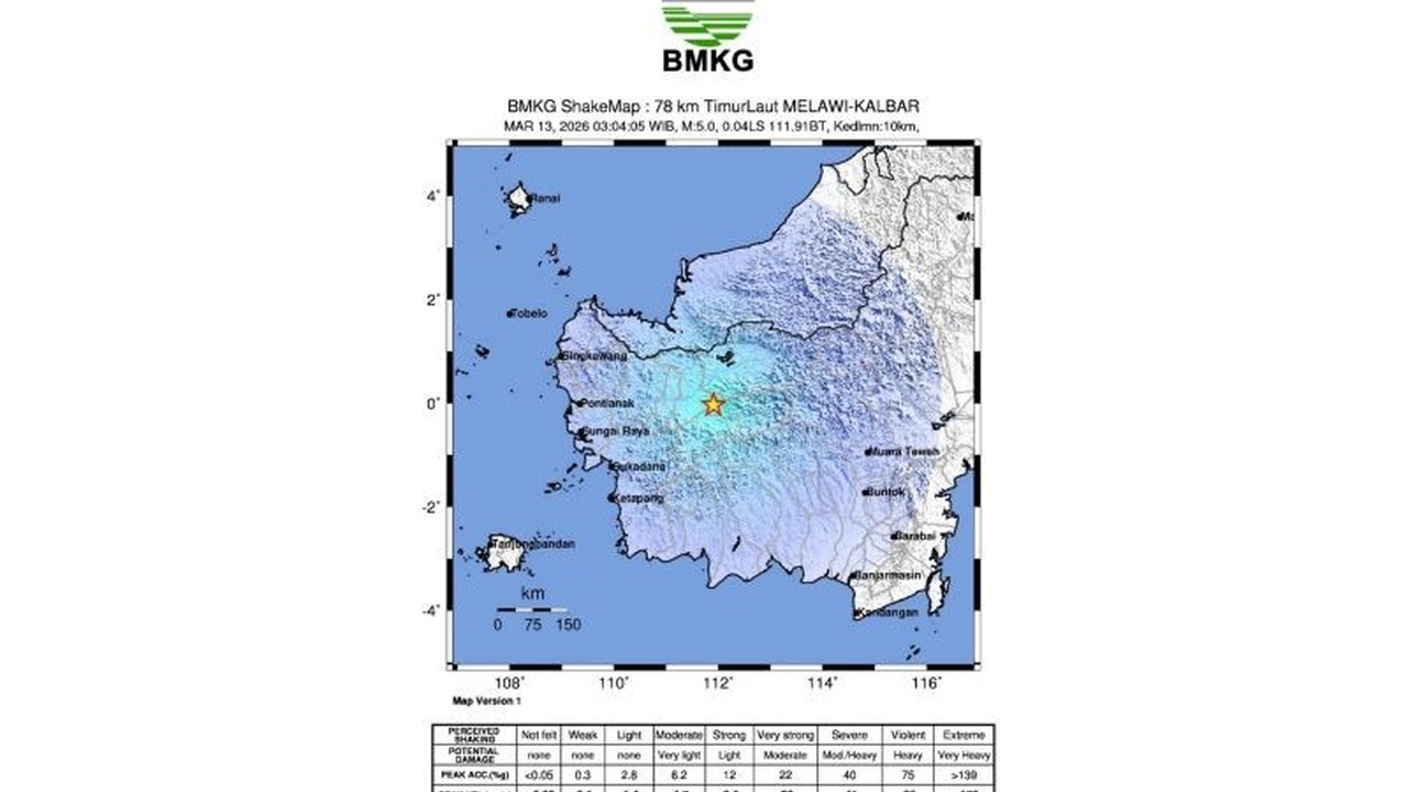 Gempa Bumi Sintang berkekuatan magnitudo 5,3 mengguncang Kabupaten Sintang, Kalimantan Barat pada Jumat pagi. BMKG menyatakan gempa ini dipicu aktivitas Sesar Adang dan tidak berpotensi tsunami.