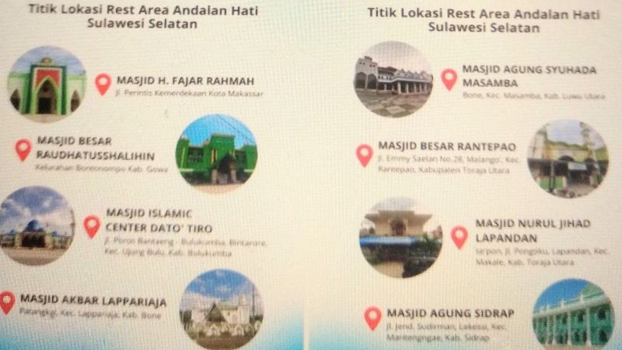 Pemerintah Provinsi Sulawesi Selatan (Pemprov Sulsel) telah menyiapkan delapan area istirahat pemudik Lebaran 2026 di lokasi masjid strategis untuk kenyamanan dan keselamatan para pemudik. Temukan lokasi-lokasi penting ini dan fasilitas yang disediakan un