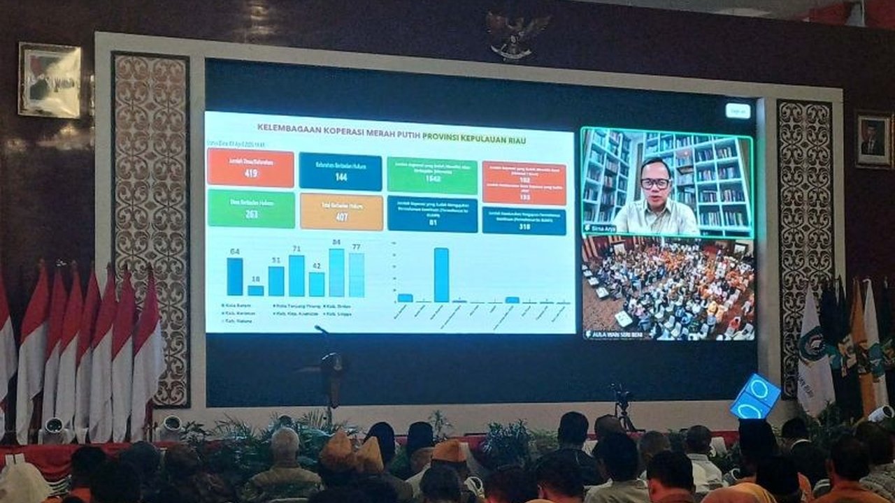 Wakil Menteri Dalam Negeri Bima Arya memuji capaian Pertumbuhan Ekonomi Kepri yang stabil dan impresif, menyoroti potensi besar namun juga tantangan pemerataan dan realisasi belanja daerah.