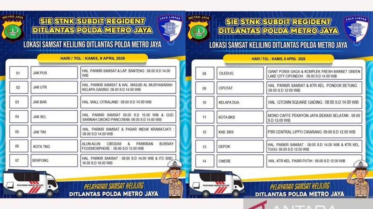Polda Metro Jaya kembali menghadirkan layanan Samsat Keliling di 14 titik wilayah Jadetabek pada Jumat, 10 April. Ketahui lokasi dan syaratnya agar pembayaran pajak kendaraan Anda lebih mudah!