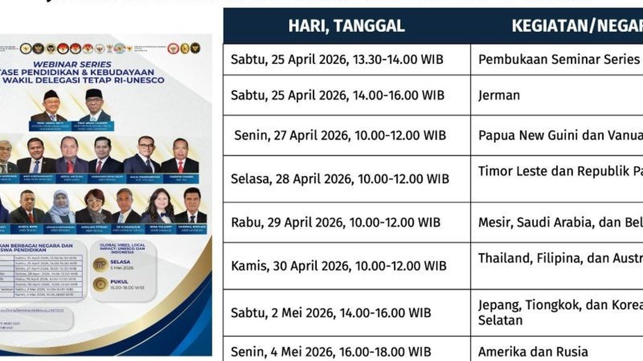 Pemerintah Indonesia dan Perwakilan RI di luar negeri menggelar Webinar Series Atdikbud dan Wadetap RI-UNESCO 2026 untuk memperluas akses pendidikan global, termasuk Peluang Beasiswa Luar Negeri.