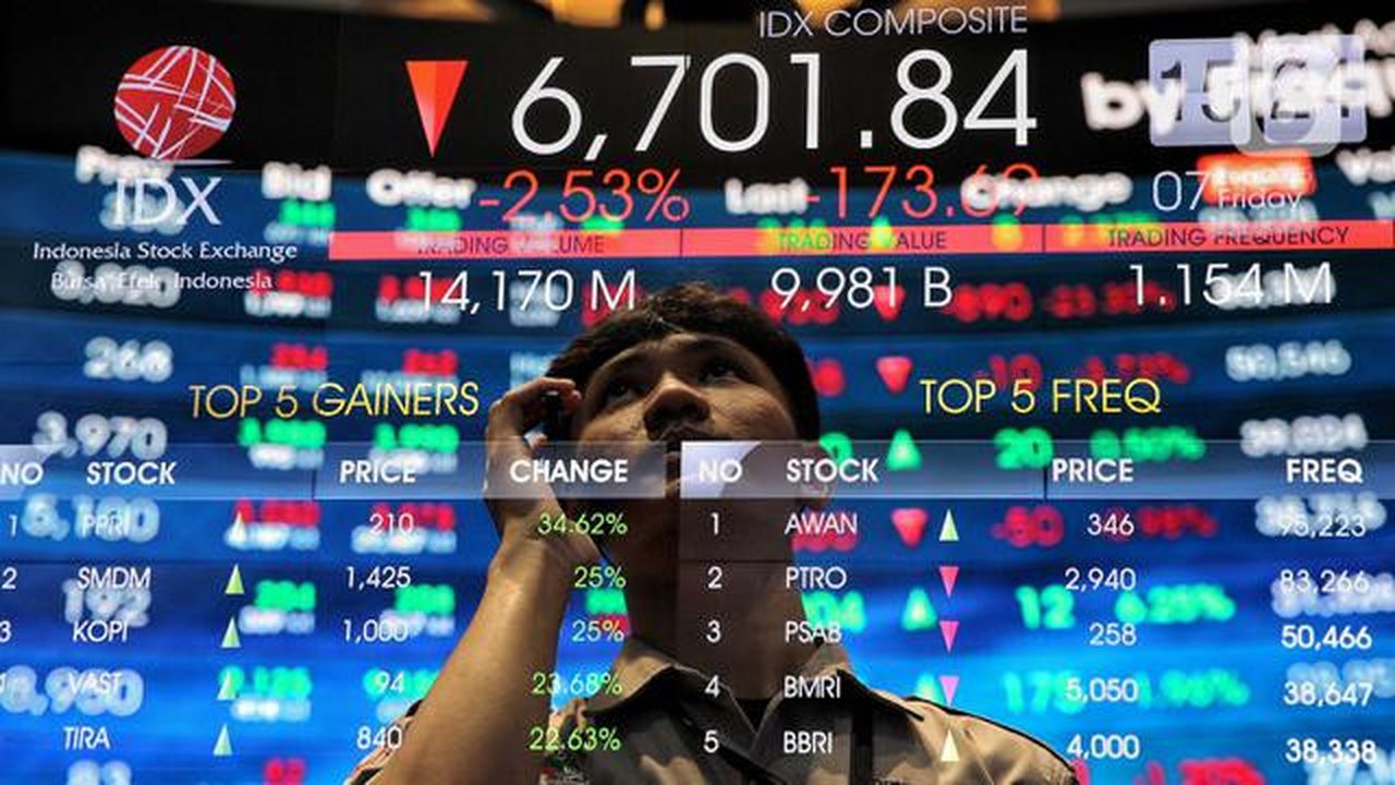 Pekerja menatap layar monitor yang menampilkan Indeks Harga Saham Gabungan (IHSG) di Bursa Efek Indonesia, Jakarta, Jumat (7/2/2025). (Liputan6.com/Angga Yuniar)