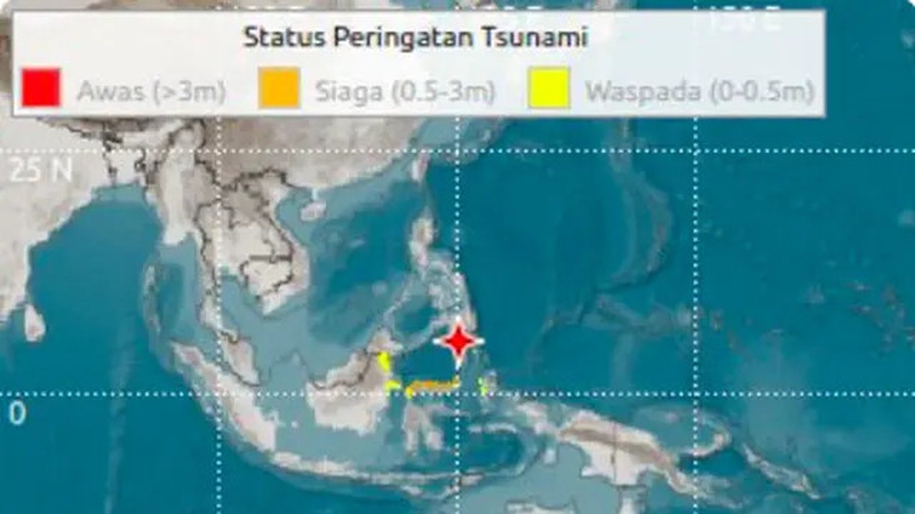 BMKG mengeluarkan peringatan dini tsunami untuk sejumlah wilayah di Indonesia menyusul gempa bumi tektonik berkekuatan besar dengan Magnitudo 7,7 yang mengguncang pada Senin pagi (8/6).