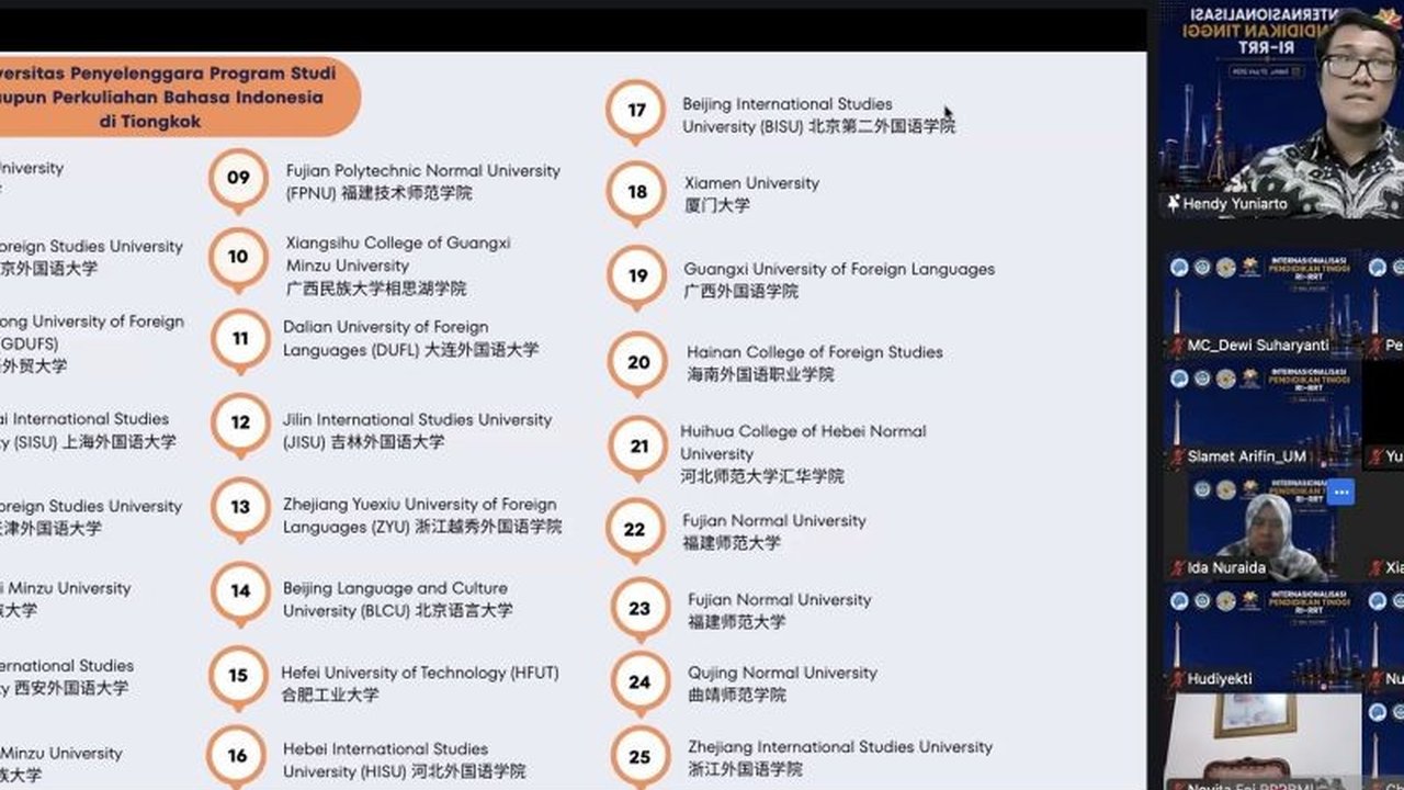 Sepuluh universitas dari Indonesia dan China memperkuat Kerjasama Pendidikan Indonesia China melalui riset dan beasiswa lintas negara. Inisiatif ini meningkatkan mobilitas mahasiswa, dosen, dan kolaborasi akademik.