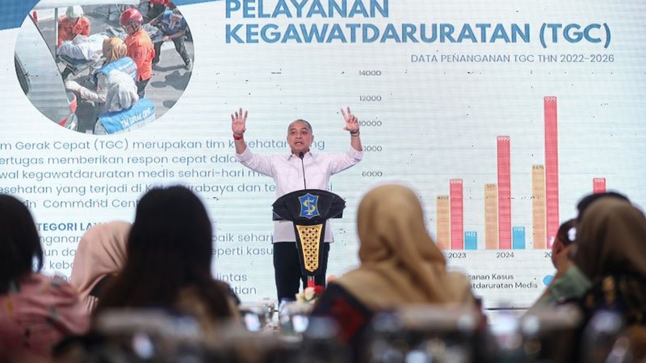 Pemerintah Kota Surabaya mengintegrasikan 69 rumah sakit dalam sistem Satu Data Kesehatan Surabaya, sebuah langkah revolusioner untuk meningkatkan efisiensi layanan medis dan menyelamatkan nyawa.