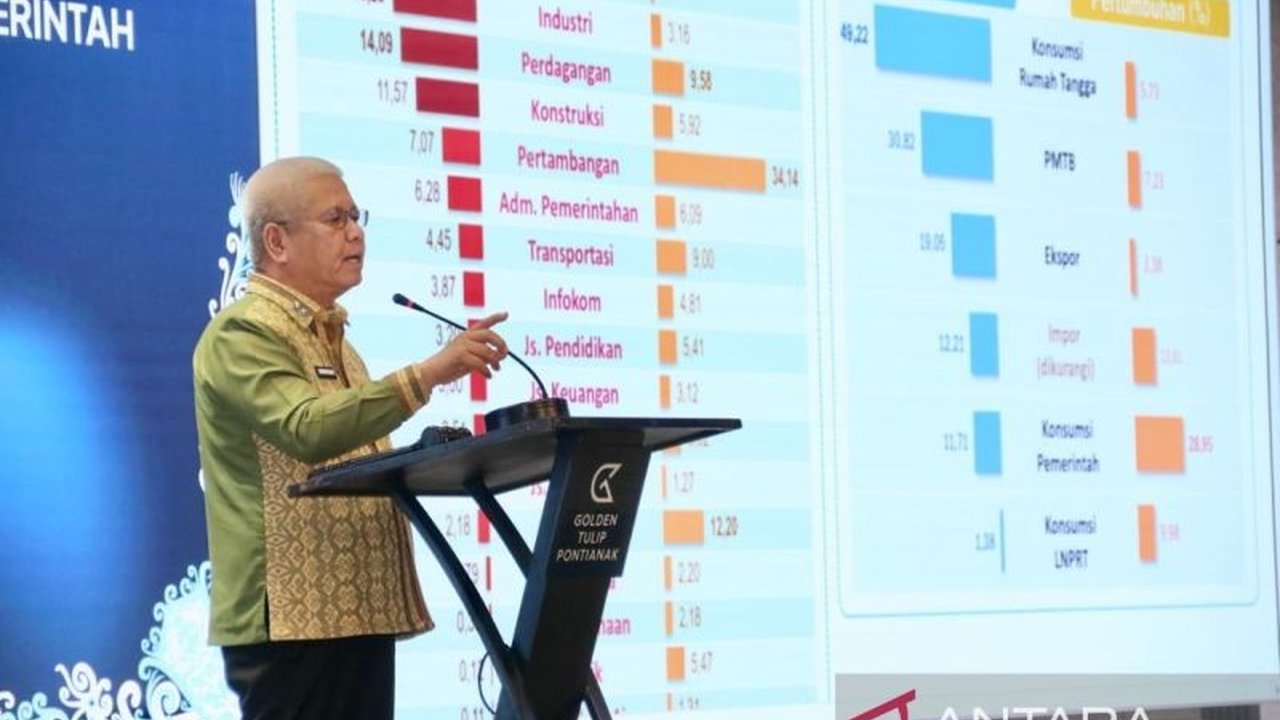 Pemerintah Provinsi Kalimantan Barat bersama LKPP RI memperluas akses UMKM ke pengadaan pemerintah, berupaya memperkuat ekonomi daerah. Simak strategi dan dampaknya.