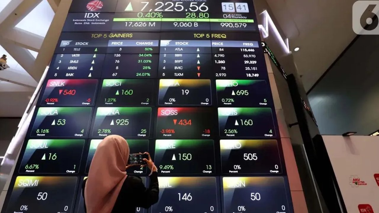 BEI Cabut Anggota Bursa PT HSBC Sekuritas Indonesia, Ini Alasannya