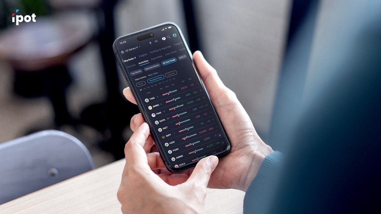 Pentingnya Data Real Time dalam Pengambilan Keputusan Investasi Saham