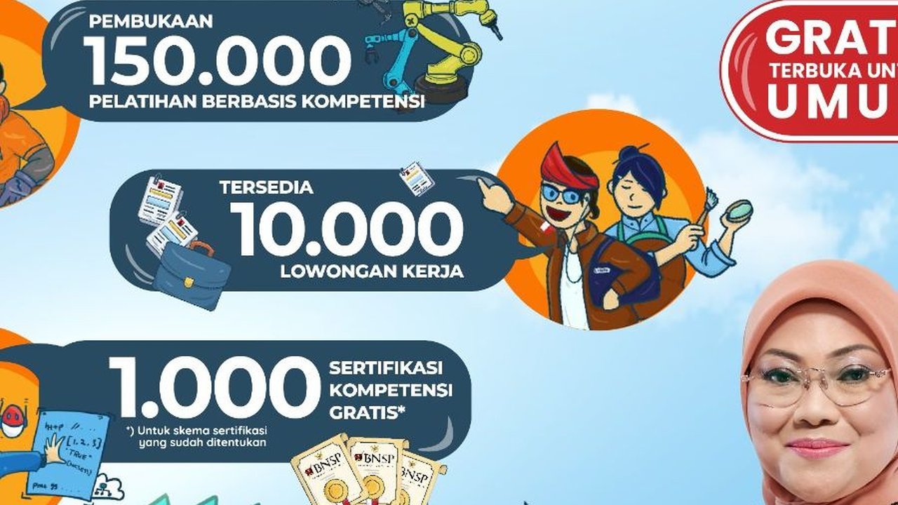 Festival Pelatihan Vokasi dan Job Fair Nasional Kembali Hadir