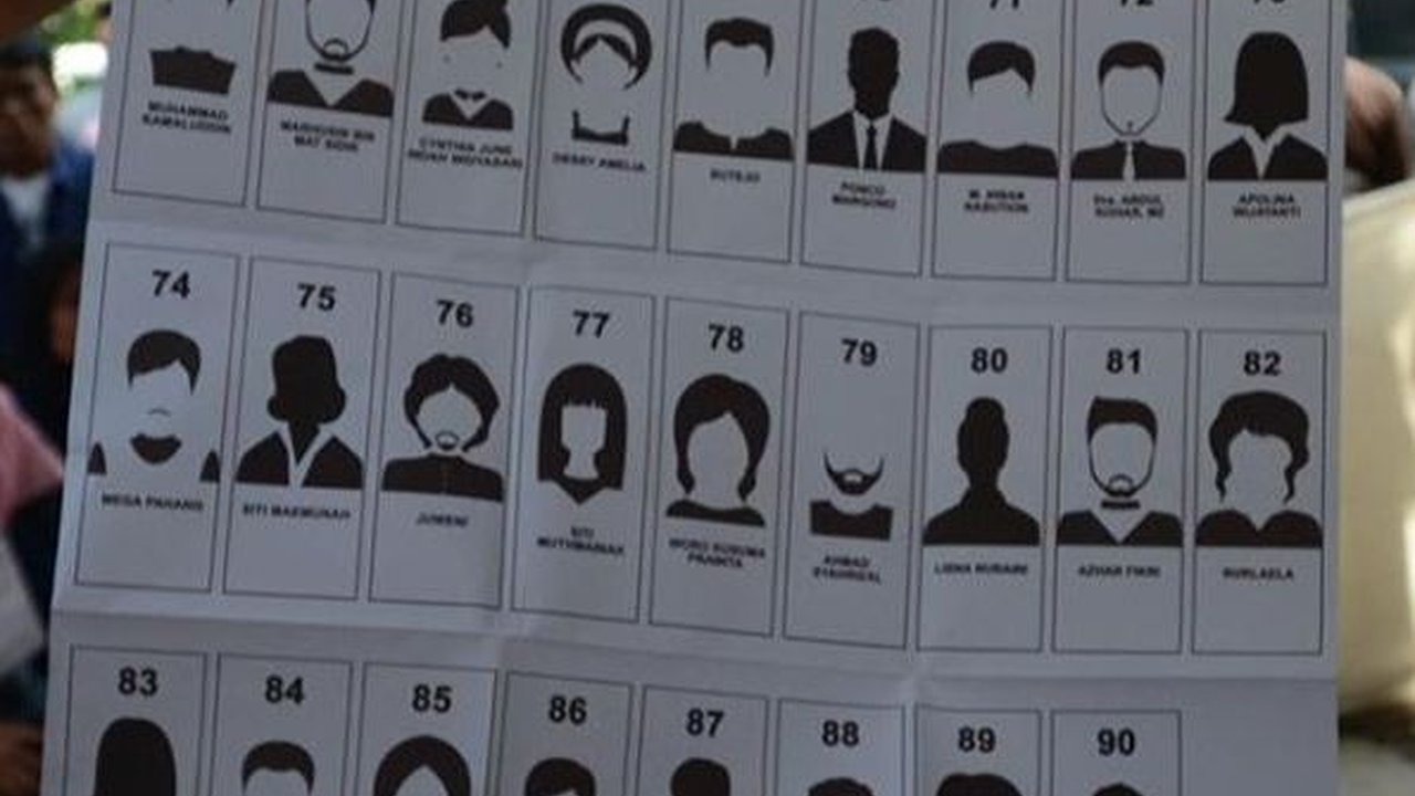 Siapa Dipilih Gen Z dan Milenial di Pemilu 2024?