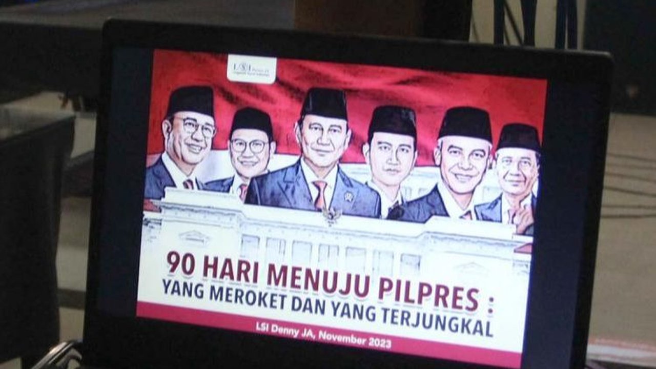 Dampak Lembaga Survei Manipulasi Data: Ditendang dari Asosiasi dan Hilang Kepercayaan Klien