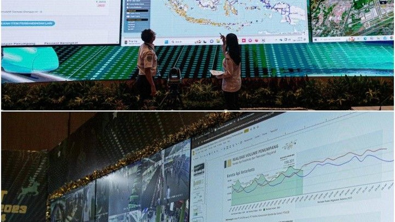 FOTO: Intip Posko Pusat Terpadu Pergerakan Angkutan Nataru 2023/2024 via Layar Pemantau Raksasa di Kantor Kemenhub