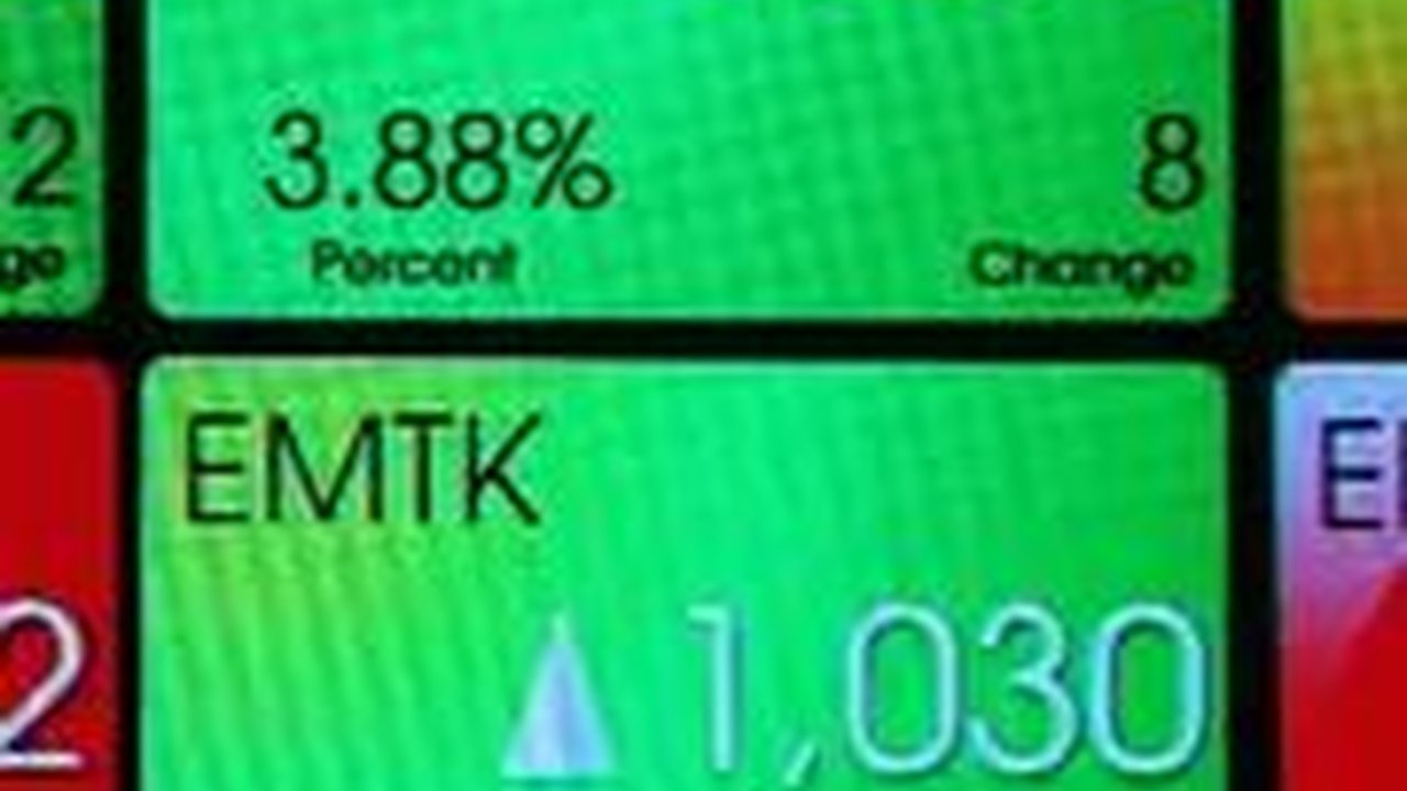 IPO Amman Mineral Jadi Terbesar di Indonesia