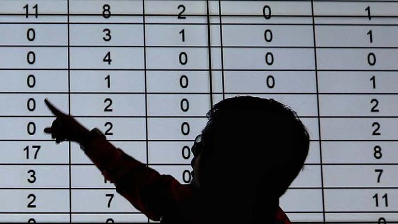 FOTO: KPU Tetapkan 9.925 Bacaleg DPR RI Masuk Daftar Calon Sementara untuk Pemilu 2024