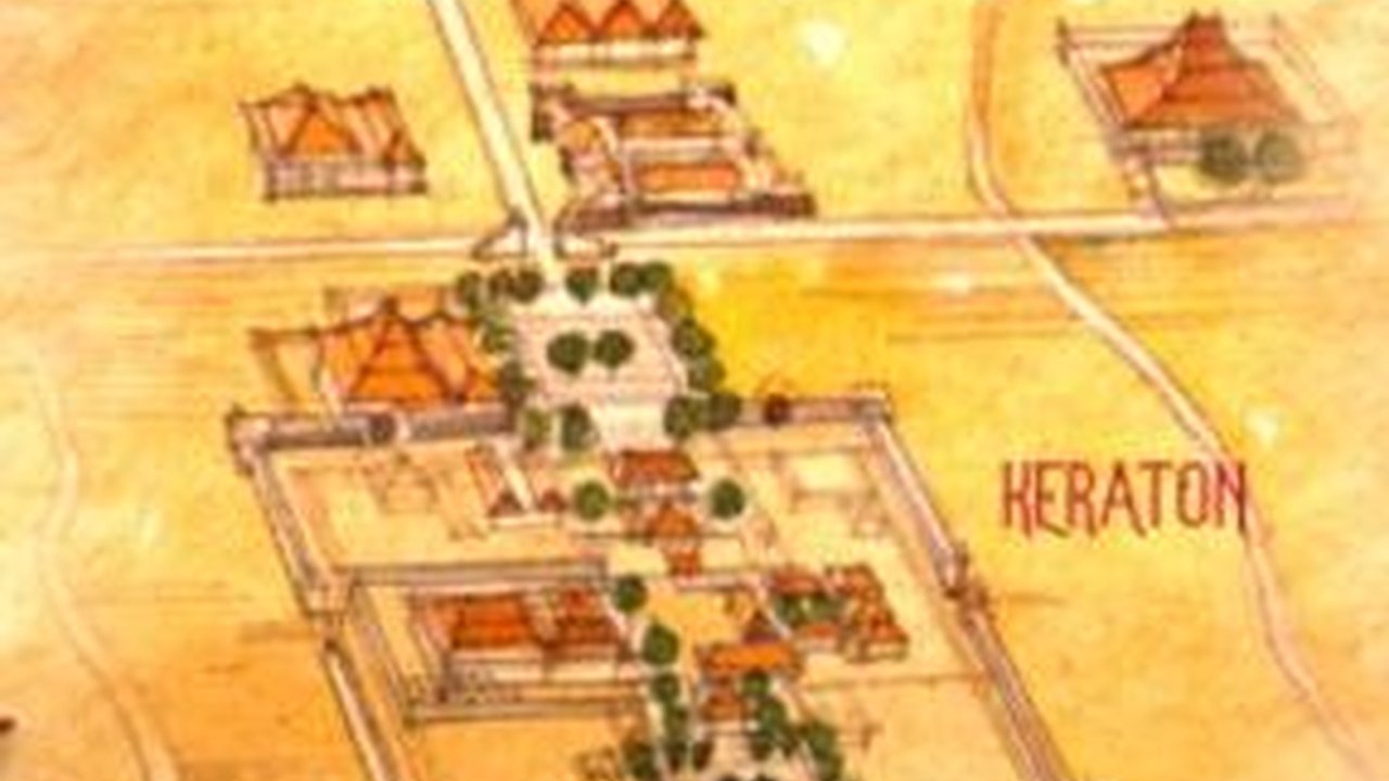 Ditetapkan Jadi Warisan Budaya UNESCO, Ini Makna dan Sejarah di Balik Sumbu Filosofi Jogja