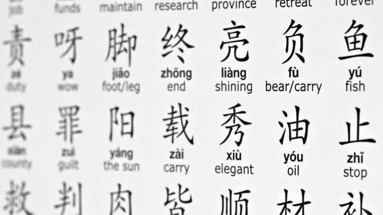 Kosa Kata Bahasa Mandarin Sehari-hari yang Bisa Dipelajari dan Dihafalkan