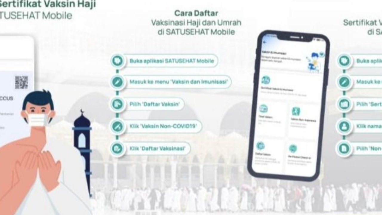 Aplikasi Satu Sehat Mobile.