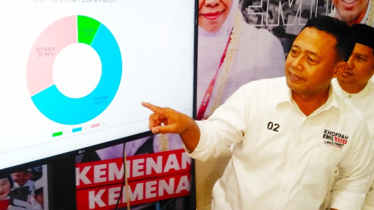 Ketua TPP Khofifah-Emil Boedi Prijo