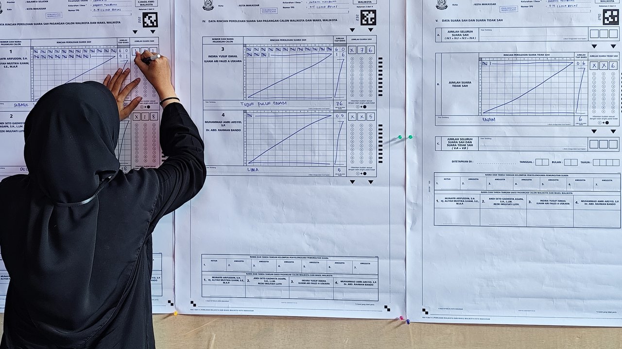 Rekapitulasi hasil Pilkada di Sulsel
