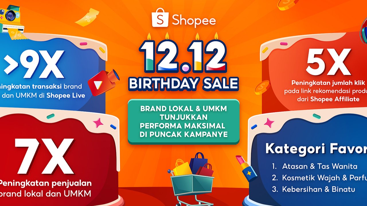 Tren akhir tahun pada puncak kampanye 12.12 Birthday Sale.