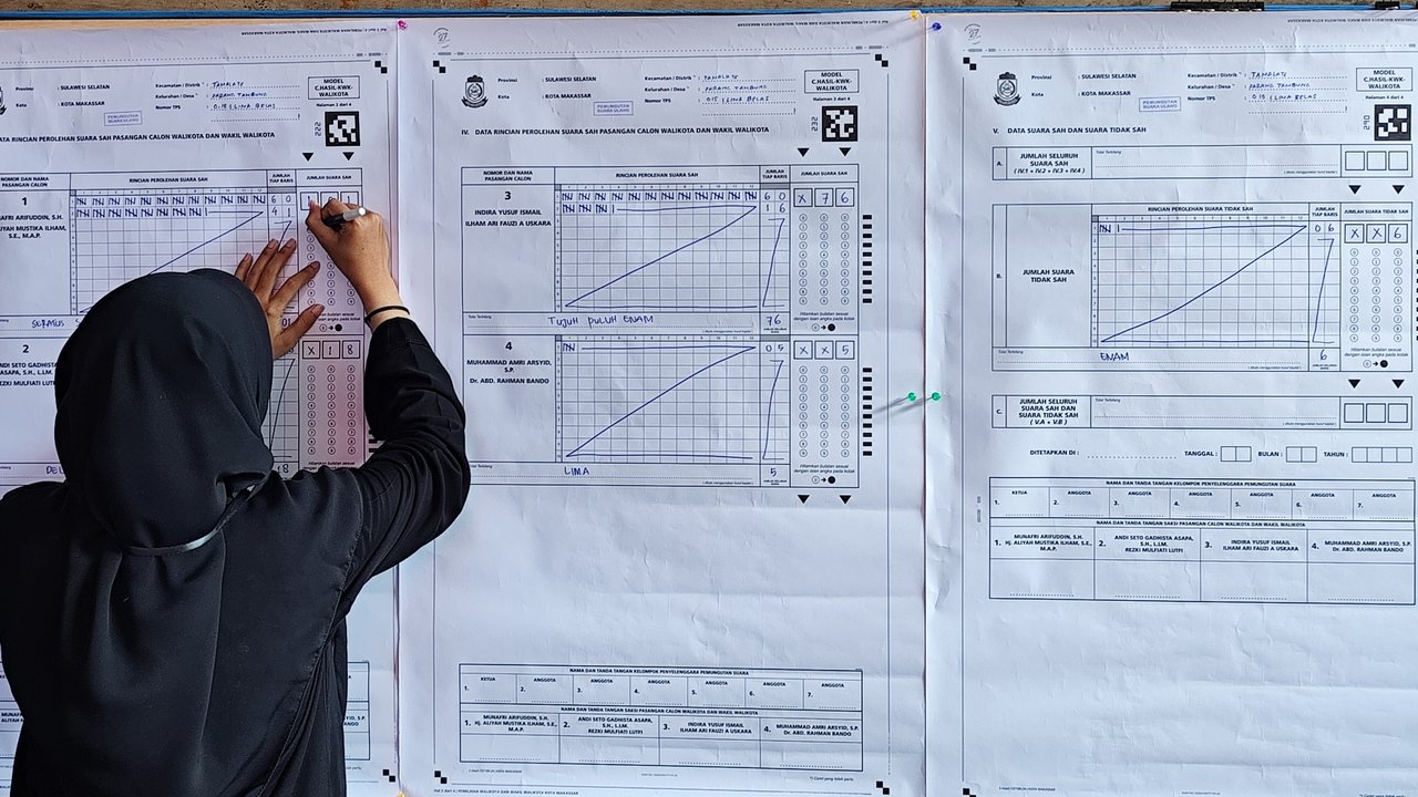 Rekapitulasi hasil Pilkada di Sulsel
