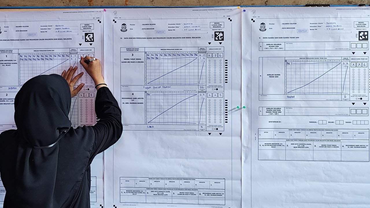 Rekapitulasi hasil Pilkada di Sulsel