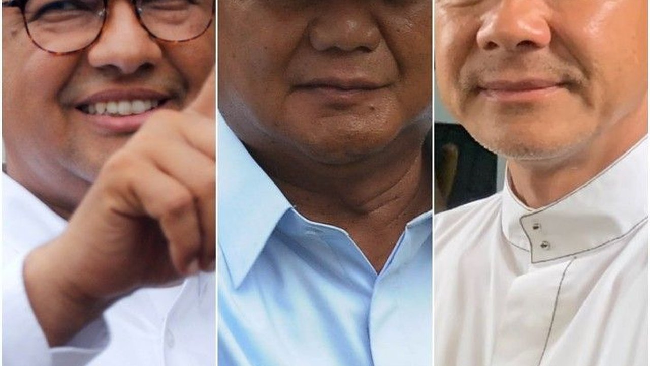 Real Count KPU Suara Masuk 70,45%: Anies 24,35%, Prabowo 58,30% dan Ganjar 17,35%