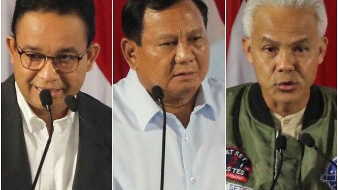 Real Count KPU Data Masuk 75,26%: Anies 24,06%, Prabowo 58,89%, Ganjar 17,05%