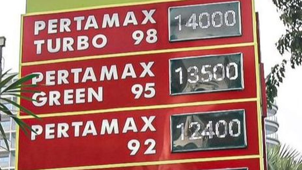 Pemerintah Jamin Tidak Ada Kenaikan Harga BBM Meski Minyak Dunia Mahal, Begini Penjelasannya