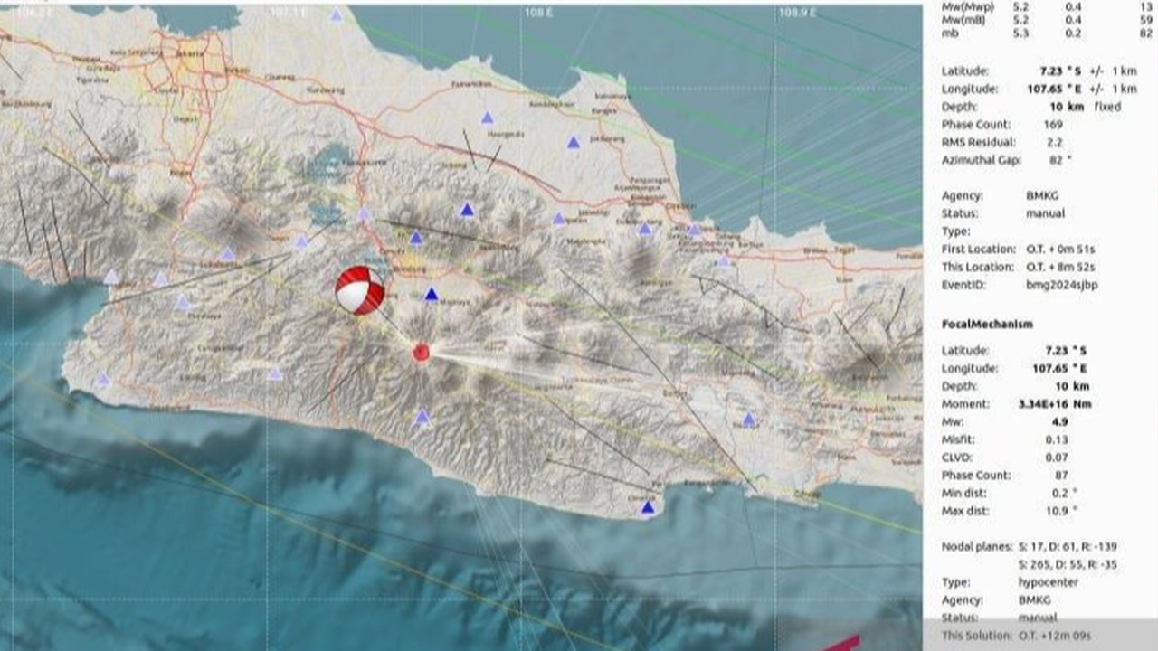 gempa kabupaten bandung