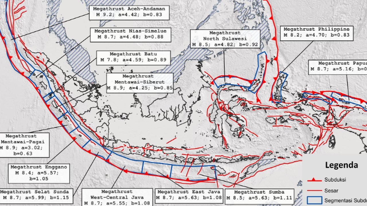 Zona Megathrust di Indonesia