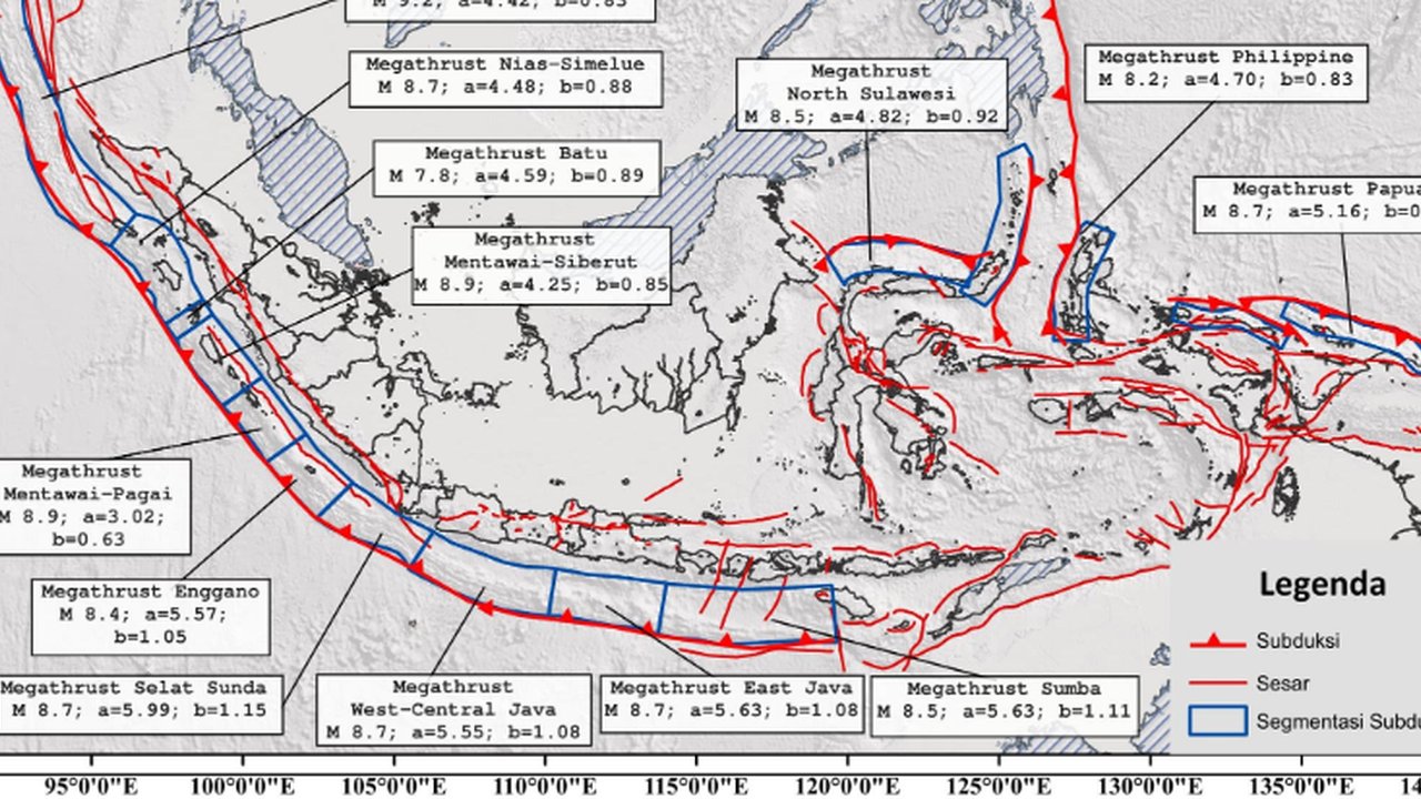Zona Megathrust di Indonesia
