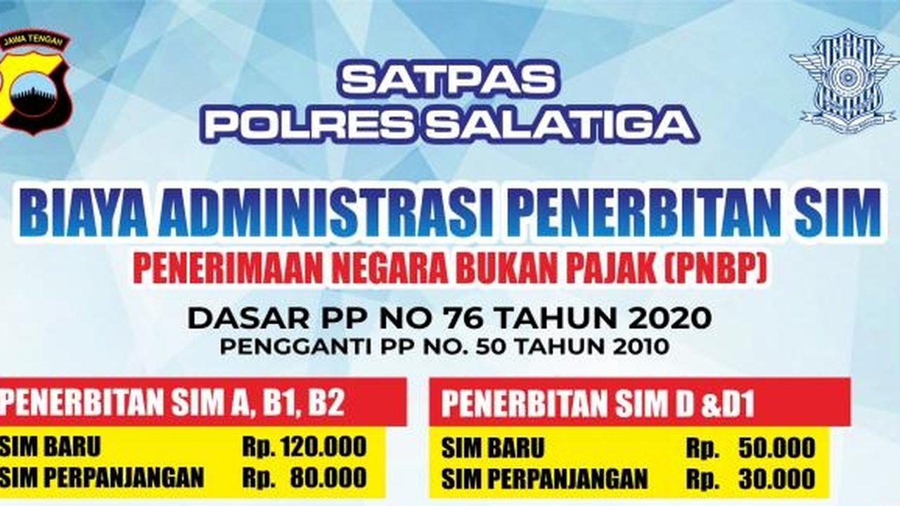 Panduan Biaya, Syarat, dan Langkah Membuat SIM A Baru Sesuai Peraturan