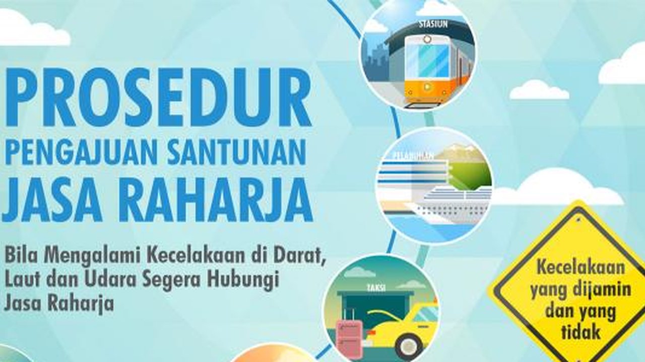 Jenis-Jenis Kecelakaan Ini dijamin Jasa Raharja, Ini Penjelasan Lengkapnya
