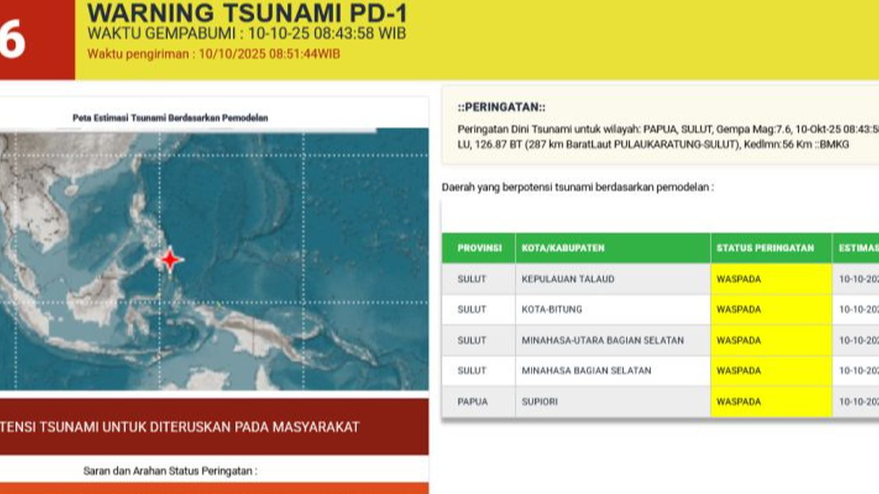 Gempa Sulut M7,6, BBMKG Imbau Warga di Supiori Papua Waspada