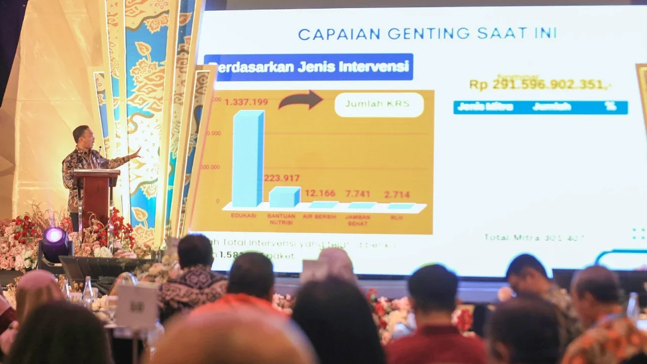 Menteri Kependudukan dan Pembangunan Keluarga/Kepala BKKBN Wihaji saat kegiatan GENTING Collaboration Summit 2025 di Jakarta, Rabu (10/12/25).