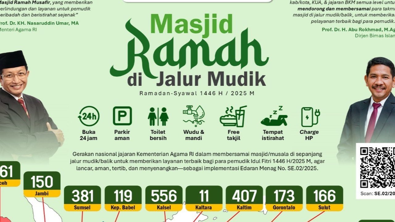 Posko Masjid Ramah