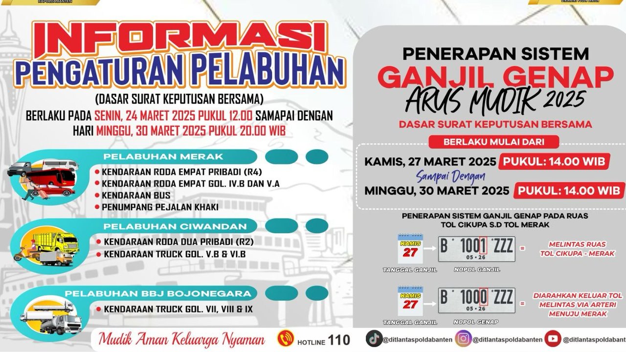 Simak Sistem Ganjil Genap dan Pengaturan Pelabuhan Merak saat Arus Mudik Lebaran 2025