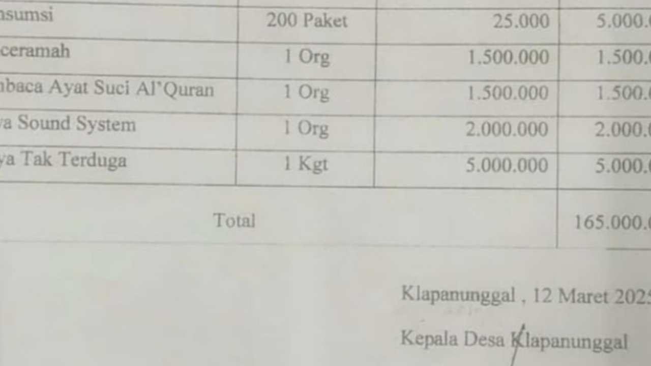 Kades Klapanunggal Bogor Minta Maaf Usai Beredar Surat Permintaan THR ke Pengusaha