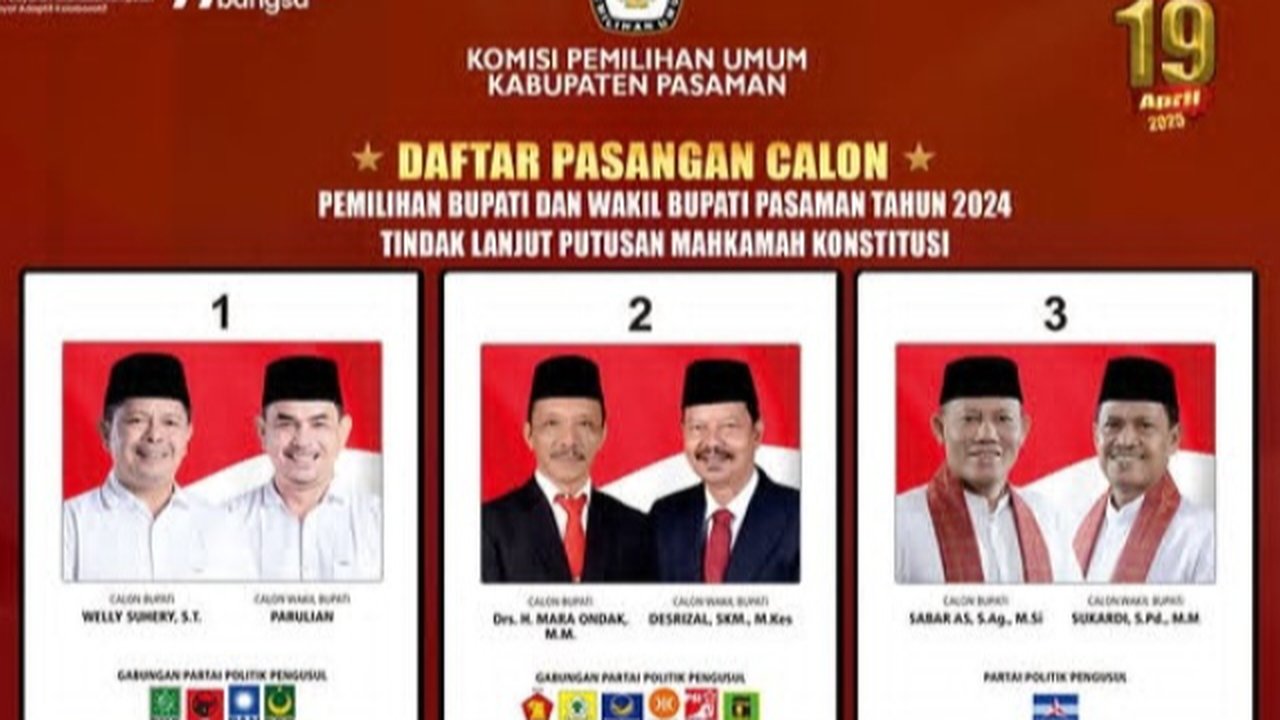 PSU Pasaman Sumbar