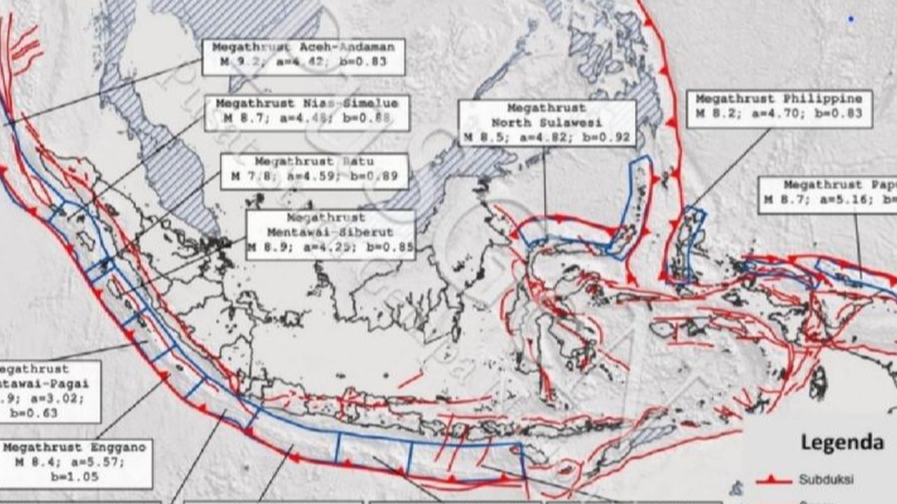 Penjelasan BBMKG soal Informasi Potensi Gempa Megathrust di Papua: Bukan Peringatan Dini